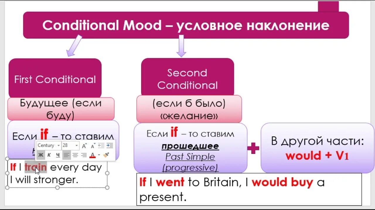 Кузовлев 6 unit 3. Английский язык 8 класс кузовлев. 8 Класс английский язык кузовлев одежда. Кузовлев 8 кл цикл 5 проект забота о здоровье.