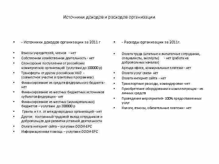 Ответы Mail.ru: Чем отличается структура доходов американских семей от российски