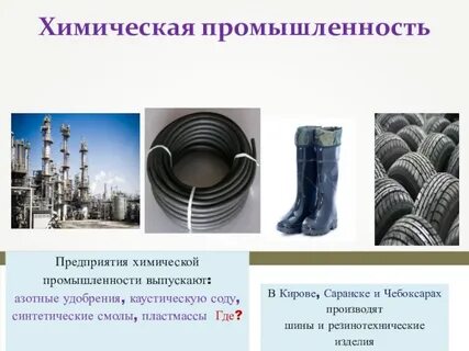 Изделие химическое