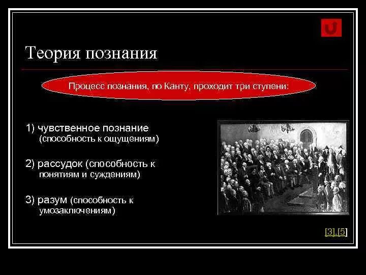 Познание по канту. Кант три ступени познания. Три ступени познания по канту. Ступени познания Канта. Процесс аознание АО Кантц.