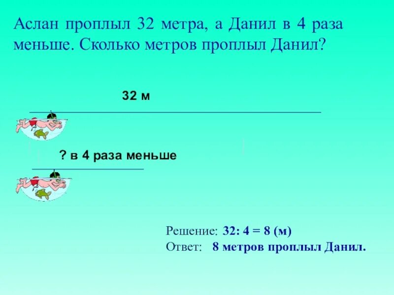 Сколько метров видео. В 4 раза меньше. Сколько метров нужно проплыть за 10 мин. В первый день спортсмен проплыл. Проплыть 50 метров за 1 минуту.