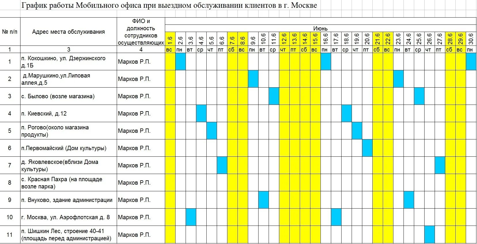 График работы магазинов спецодежды