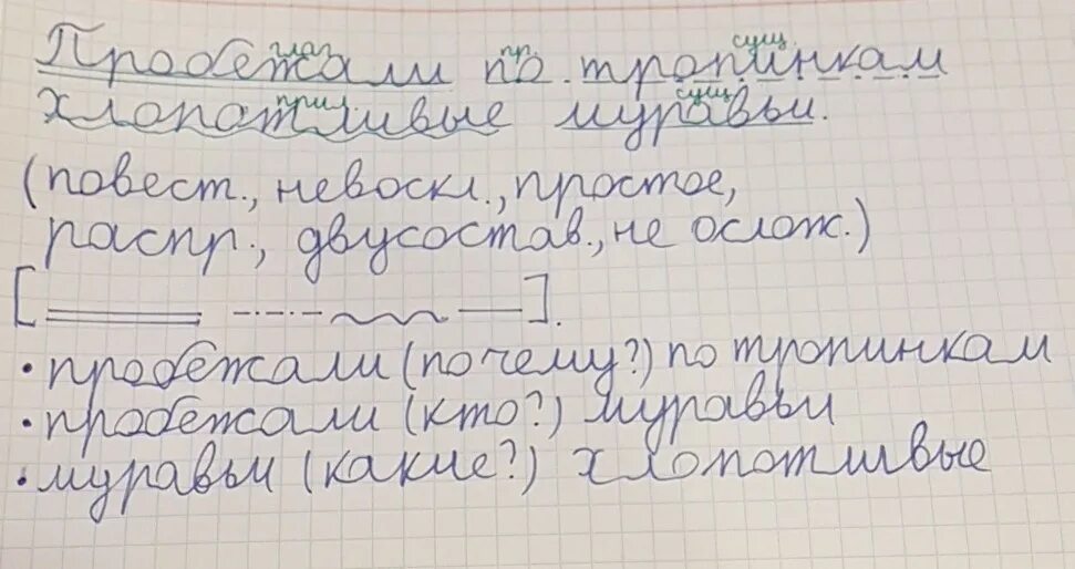 Разбор предложения. Разбор предложения по. Побежали по тропинкам хлопотливые муравьи разбор предложения. Побежали по тропинкам хлопотливые муравьи синтаксический разбор. Синтаксический разбор слова ручей