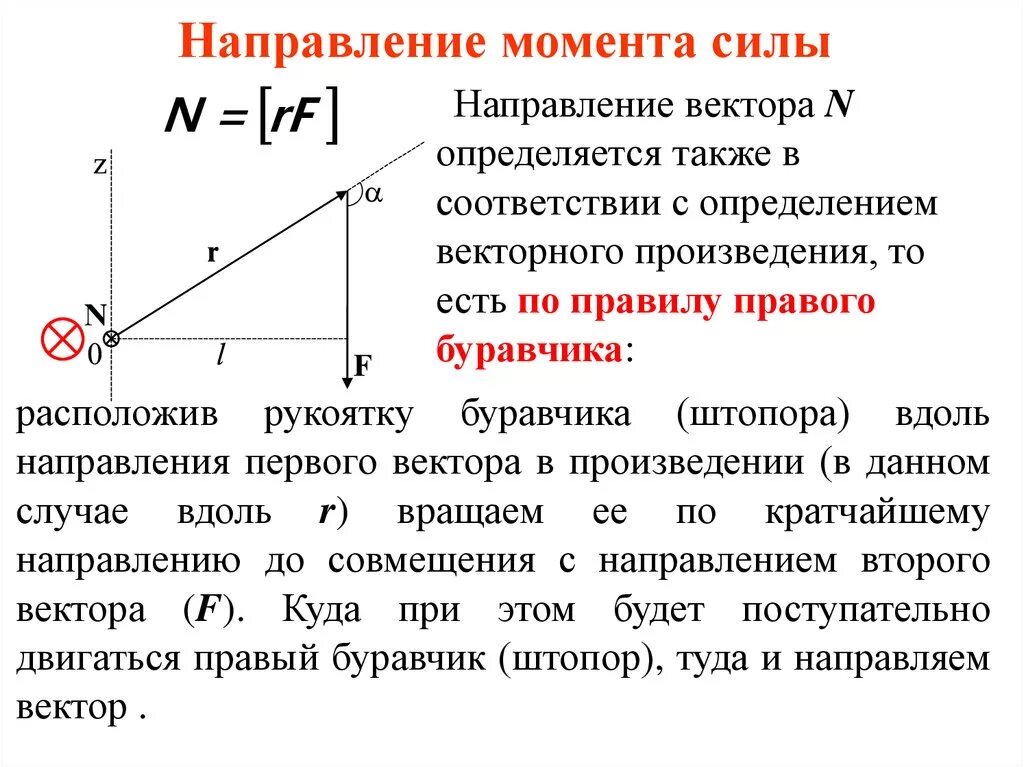 Как определить направление момента. Как определить направление момента силы. Как определяется направление момента силы. Как определить направление вектора силы. Как определяется направление вектора момента силы.