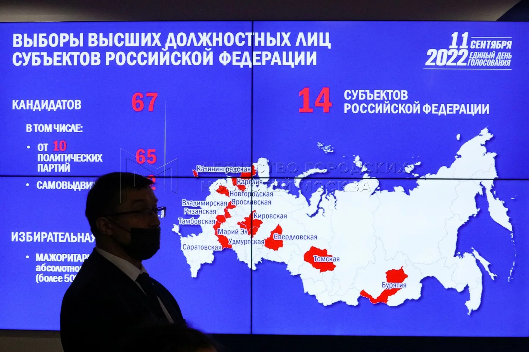 Результаты выборов по регионам россии 2024 год. Предварительные итоги выборов. Выборы муниципальных депутатов в Москве 2022. Результаты выборов 2022 Москва. ЦИК РФ.