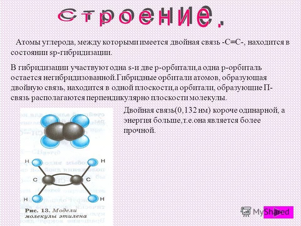 Сложные алкены