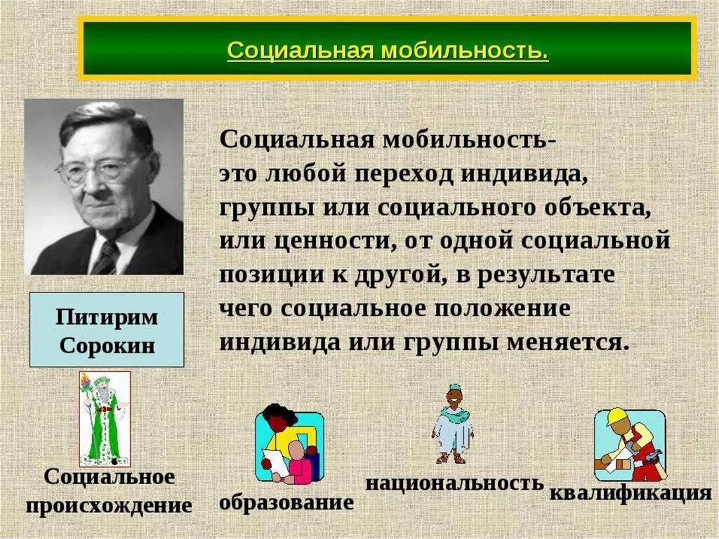 Сорокин мобильность. Быстрая социальная мобильность. Сообщение о быстрой социальной мобильности известного человека. Сообщение о быстрой социальной мобильности известного человека. Теорию социальной мобильности разработал.