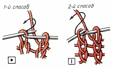Решение задач разными способами. Это можно несколькими способами как. Текущее обязательство это. Способы копирования и перемещения папок или файлов. Это можно несколькими способами как.