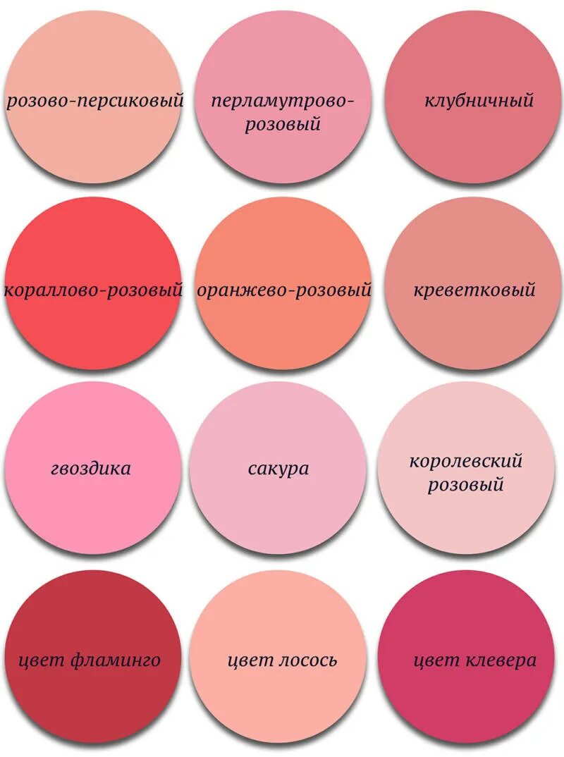 Оттенки розового. Оттенки розового с названиями. Розовые цвета названия. Названия розовых цветов и оттенков.