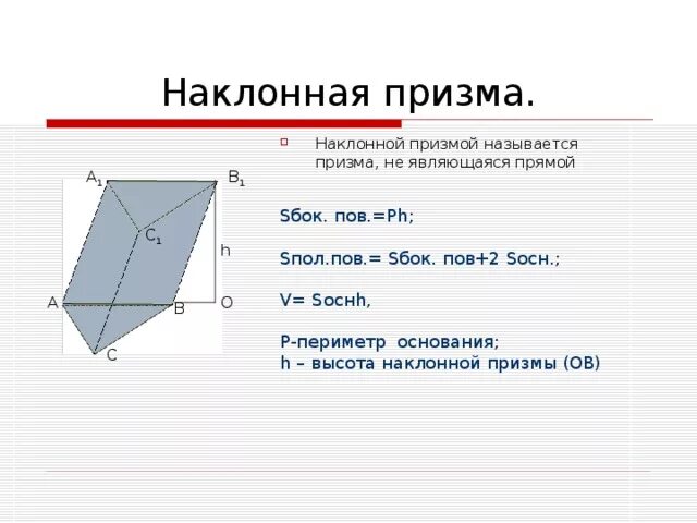 Боковая и полная поверхность наклонной призмы. Наклонная Призма площадь. Треугольная Наклонная Призма площадь. Высота наклонной треугольной Призмы. Свойства наклонной Призмы.