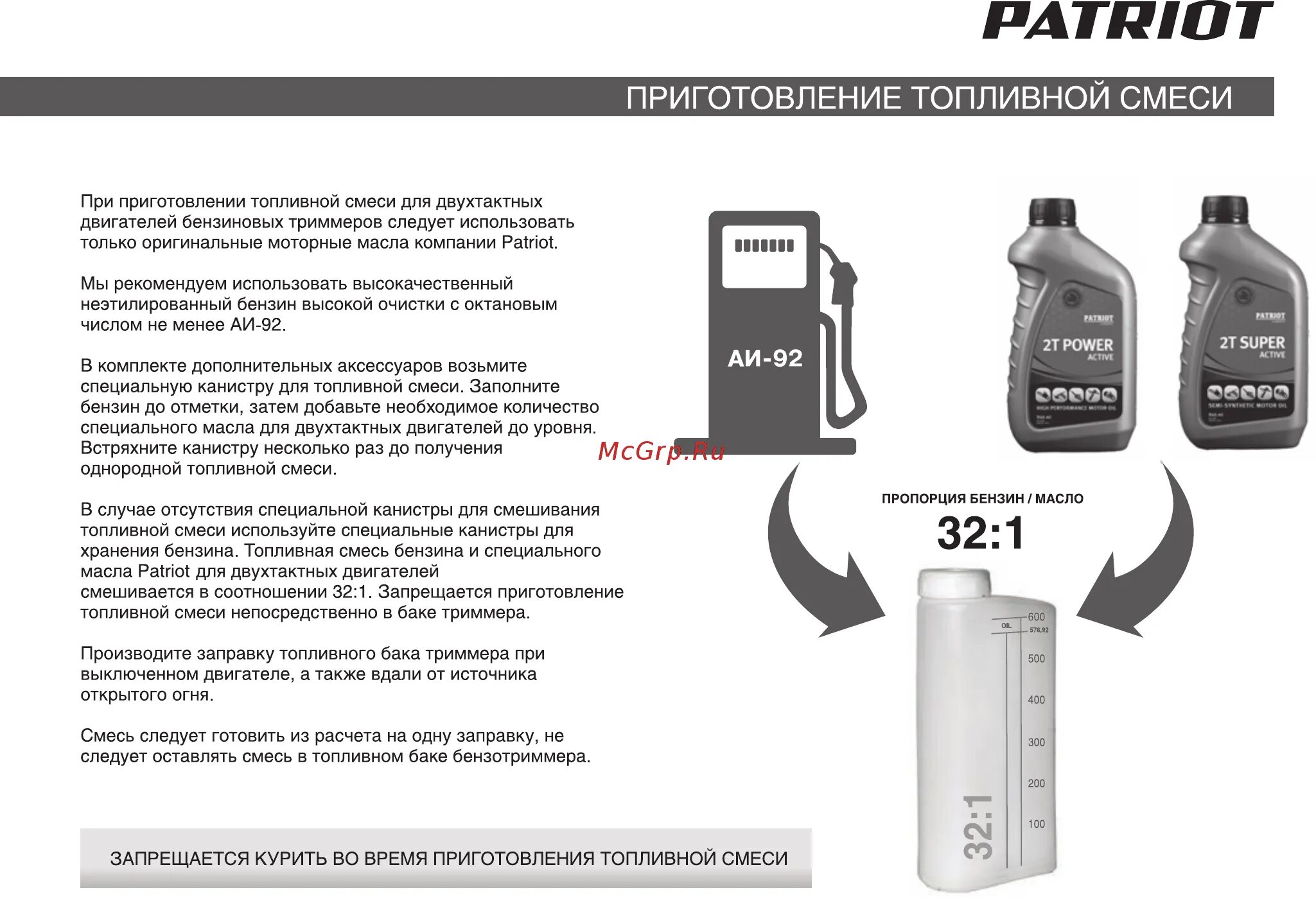 Смеси масла и бензина для триммера Patriot. Триммер Патриот соотношение масла и бензина. Смесь масла и бензина для триммера Патриот. Смесь бензина и масла для двухтактных двигателей триммеров.