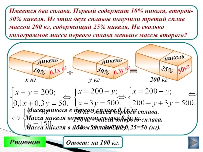 Первый сплав содержит 5 второй 40. Арифметический способ решения задач на смеси и сплавы. имеется два сплава первый содержит. имеется два сплава. первый содержит 15% никеля, второй. имеется два сплава первый содержит 5 никеля второй.