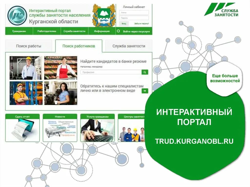 Интерактив портал. Интерактивный портал службы занятости. интерактивная служба занятости населения. служба занятости населения презентация. интерактивный портал службы занятости населения курганской.