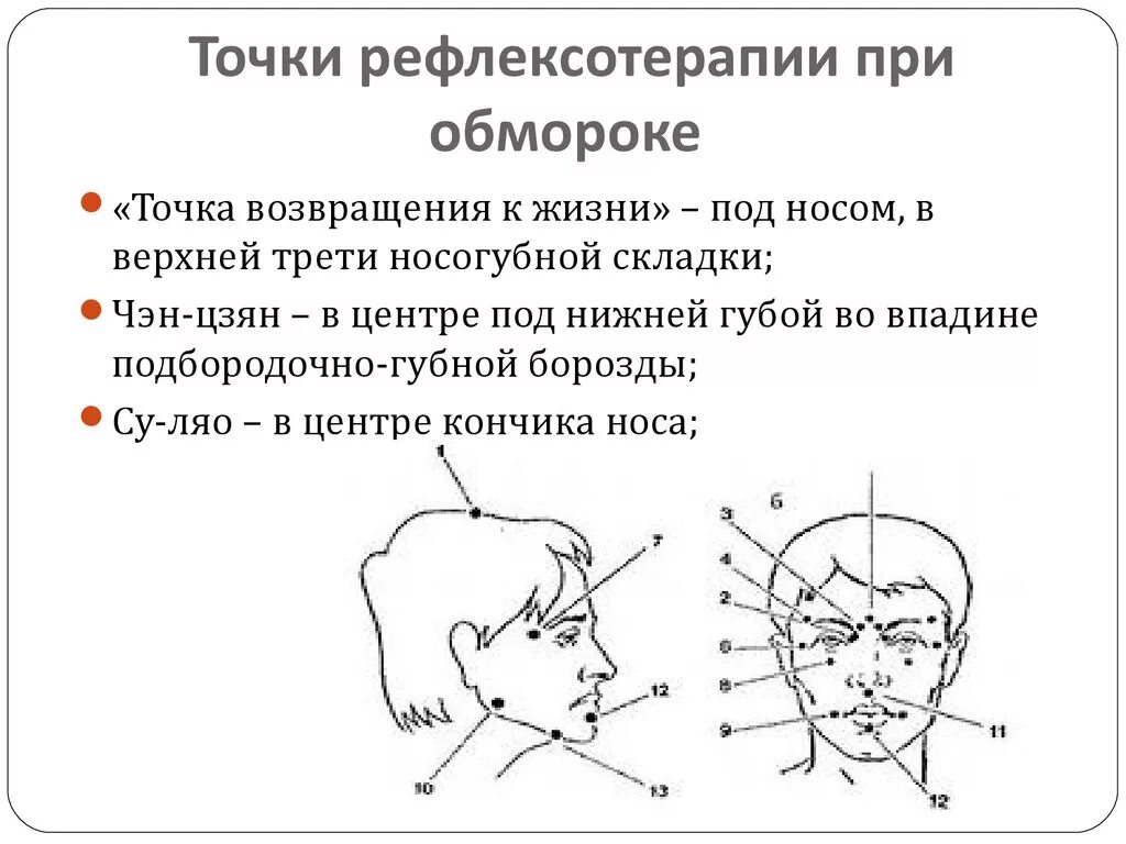 Какие точки надо соединить. Рефлекторные точки при обмороке. болевая точка при обмороке. точечный массаж при обмороке. биологически активные точки.