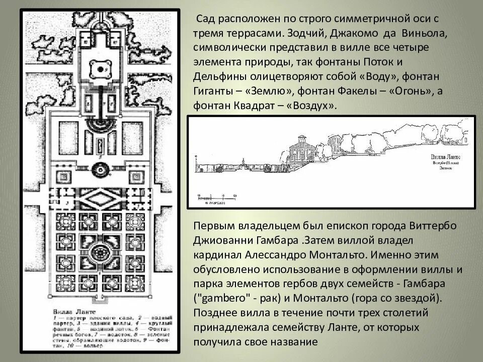 Поместье айфорд мэнор англия. Презентация летний сад в санкт-петербурге для детей. Зоопарк вильгельма штутгарт. Летний сад в санкт-петербурге доклад. Сад левенс холл.