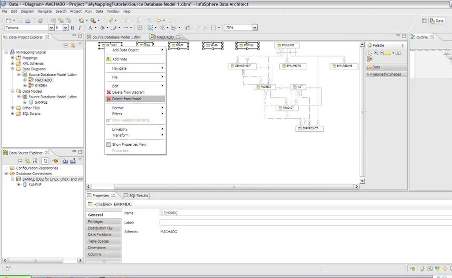 Ibm rational architect. Ibm infosphere data architect. sql power architect. ibm infosphere mdm logo. ibm infosphere information server architecture picture.