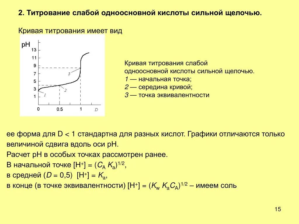 Титрование сильного основания сильной кислотой. Кривая титрования сильной кислоты щелочью. График титрования слабой кислоты сильным основанием. График титрования смеси кислот сильным основанием. Кривая титрования сильной щелочи и сильной кислоты.