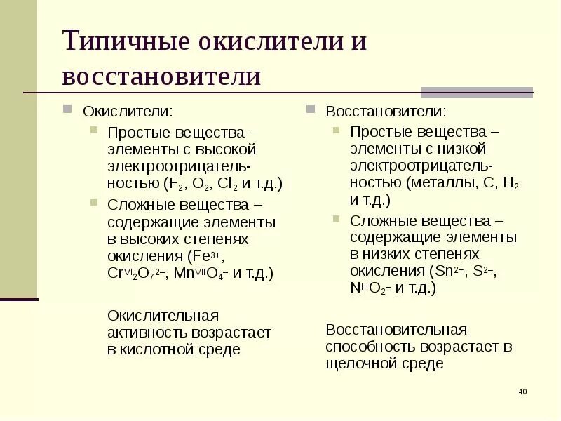 Список восстановителей и окислителей. Окислители и востановит. Типичные окислители и восстановители. Окислитель и восстановитель в химии. Элементы восстановители и окислители.