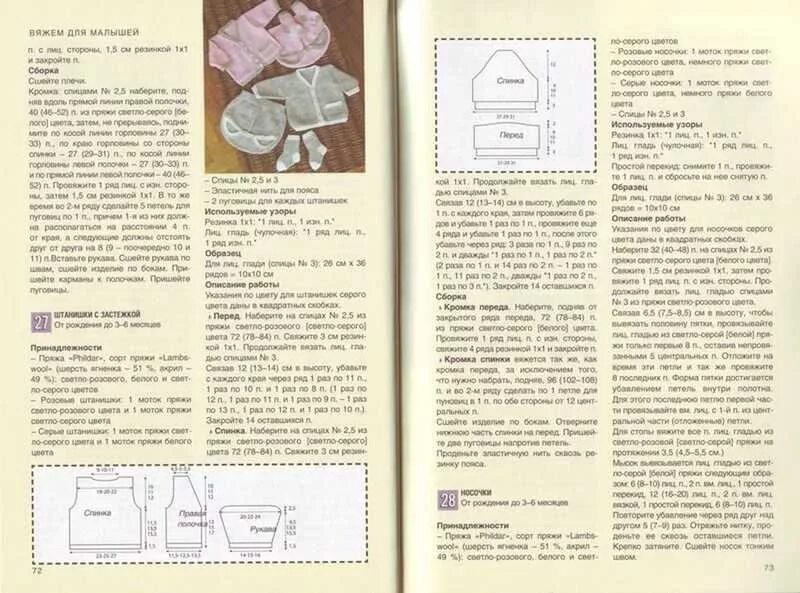 Вязание новорожденным спицами с описанием и схемами. Комплект для новорожденной девочки спицами с описанием и схемами. Вязаные вещи для новорожденных со схемами и описанием. Чепчик для новорожденного спицами схема.