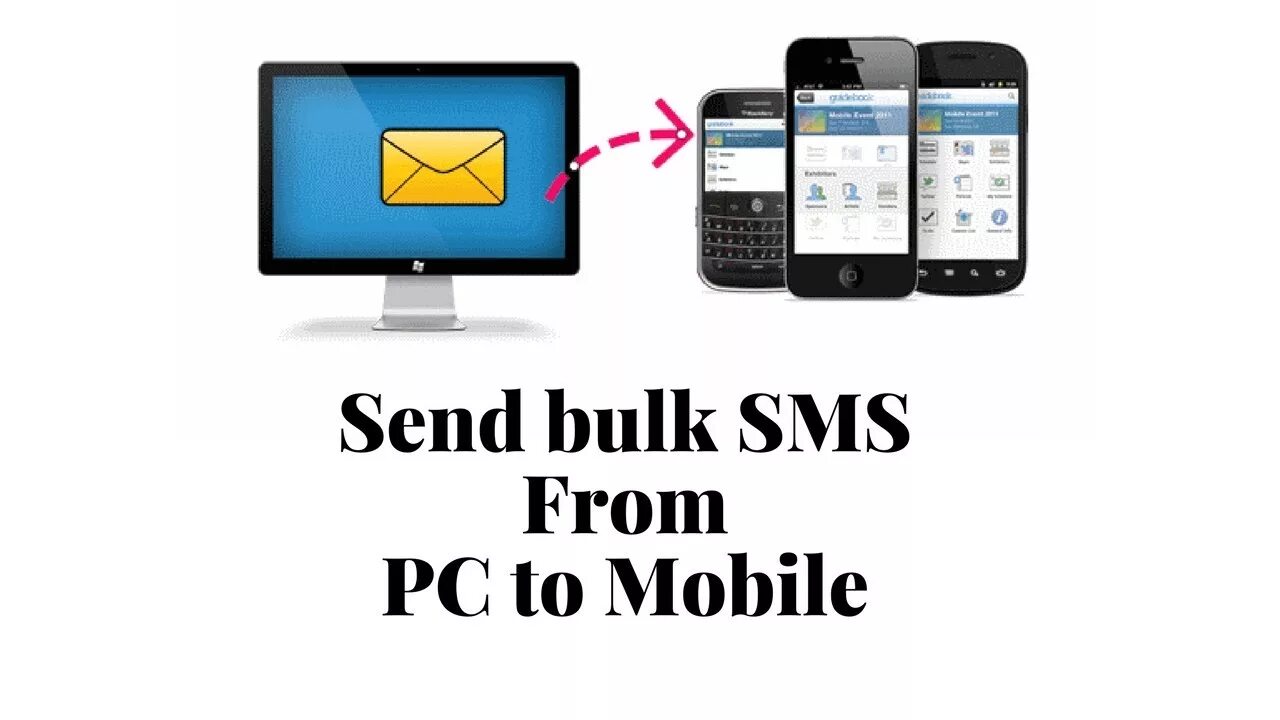 Sms send we. Send SMS. SMS картинки. Смс на ПК. SMS Android.