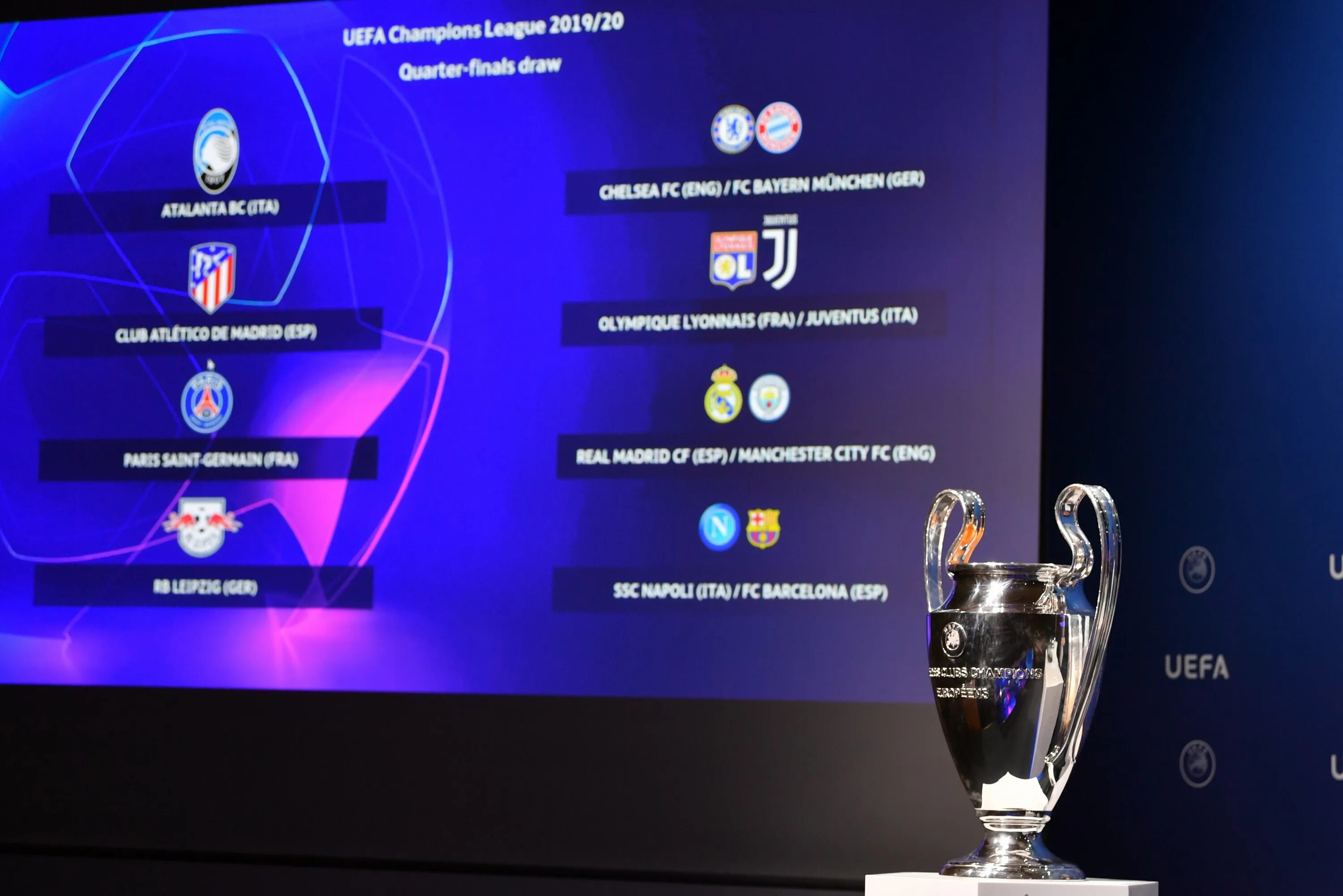 Champions league drawn. УЕФА Чемпионлар лигаси 2020 2021. Финал Лиги чемпионов УЕФА 2020. Жеребевка лига чемпионов. Жеребьевка 1/4 Лиги чемпионов.