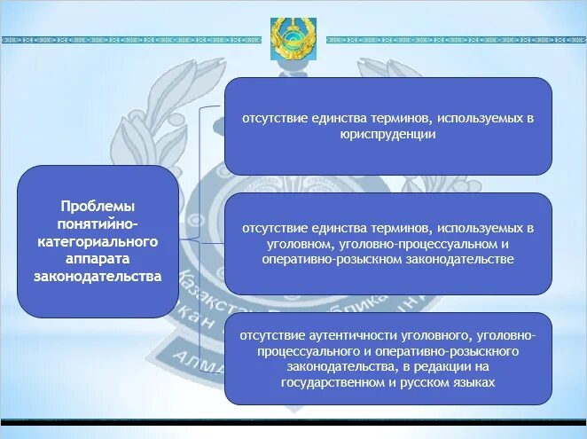 Уголовная политика государства это. Либерализация уголовного законодательства. Уголовная политика государства это. Уголовная политика государства это. Уголовная политика государства это.