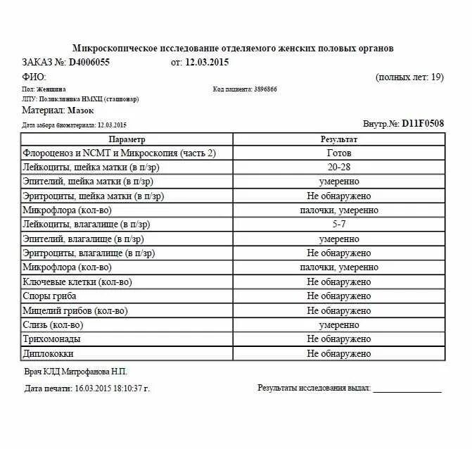 Как называются мазки на инфекции. Результат пцр-анализа мазок. расшифровка анализа пцр на инфекции у мужчин. обследование иппп методом прц.