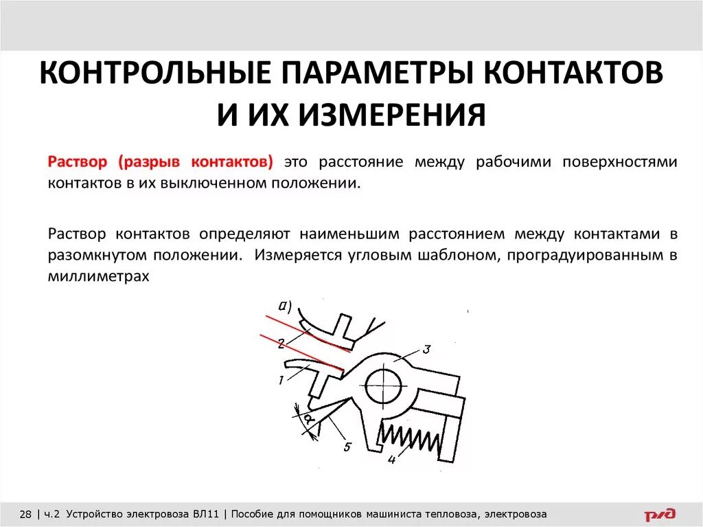 Разрыв контакта. Раствор и провал контактов. Проверка раствора контактов. Провал контактов контактора. Раствор контактов это.