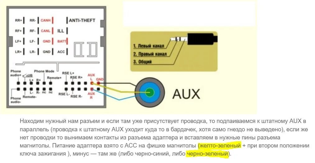 Ford Focus 2 магнитола aux распиновка. Форд 6000 CD aux схема. Распиновка автомагнитолы 6000сд. Разъем магнитолы Ford Focus 2.