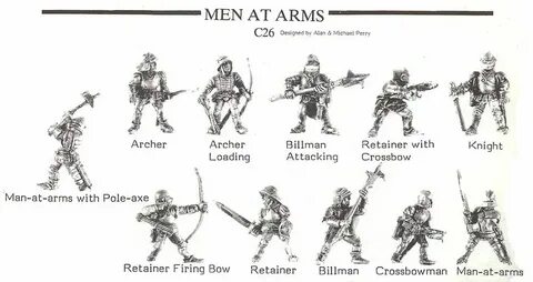 Как переводится arm