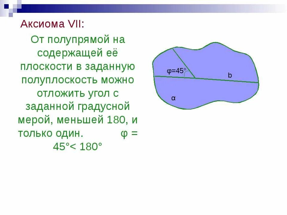 Полуплоскость. Плоскость и полуплоскость в геометрии. Аксиома полуплоскостей. Открытая полуплоскость.