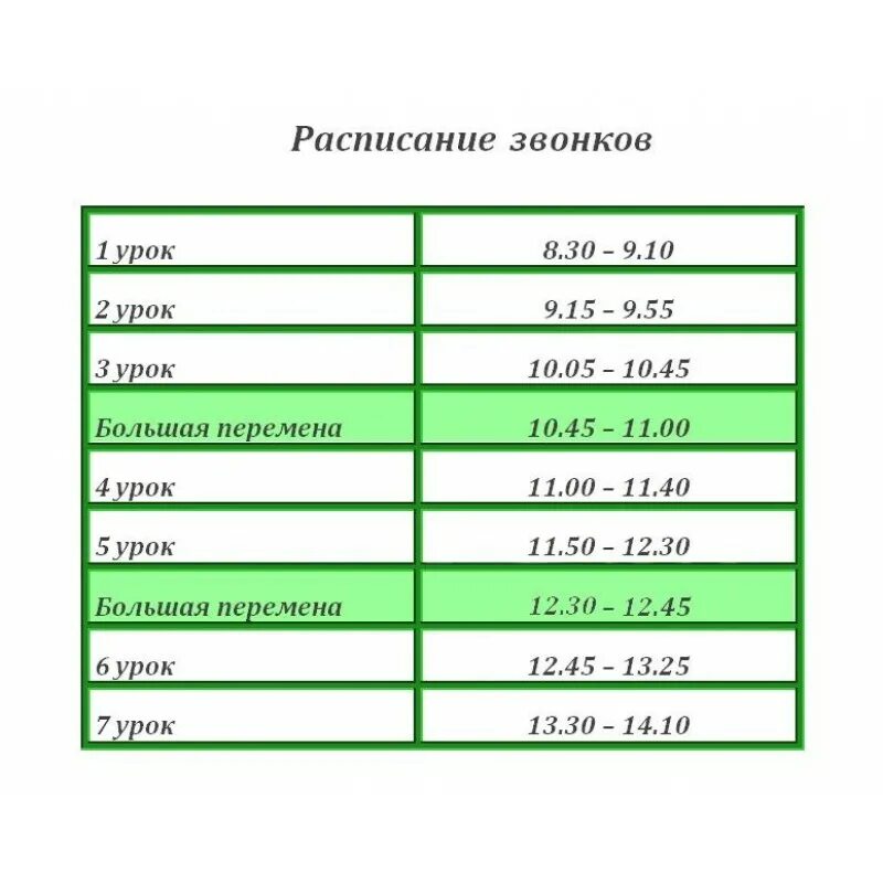 Расписание уроков в школе. Расписание урока в шклле. Расписание уроков в школе России. Расписание уроков в московских школах.