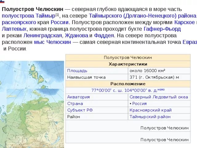 Примеры полуостровов в россии. Полуострова России. Полуострова России названия. Полуострова России полуострова России. Полуострова России список на карте.