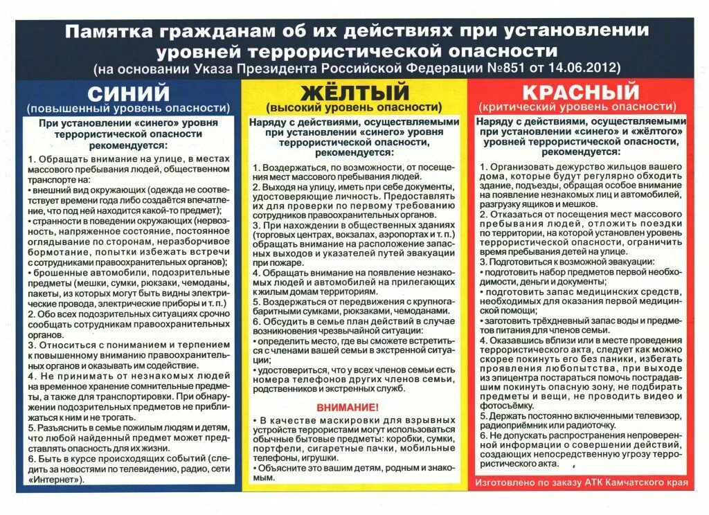 Ответы на тест противодействие терроризму. Памятка уровни террористической опасности. Памятка три уровня террористической опасности. План действий при установлении уровней террористической опасности. Памятка при установлении уровней террористической опасности.