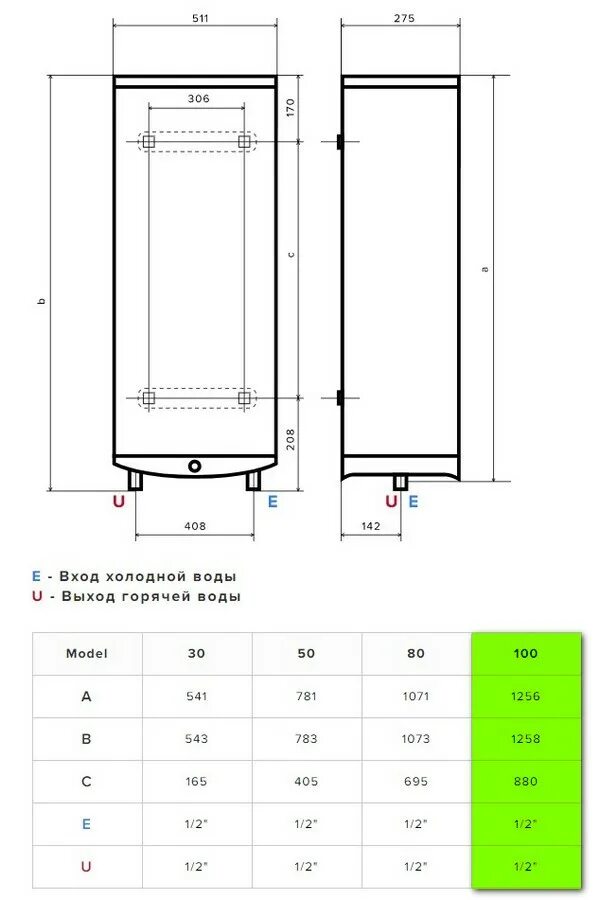 Ariston velis tech inox pw abse. Водонагреватель ariston velis lux inox pw abse wifi 50. ariston velis tech inox pw abs 50. ariston velis tech inox pw abs 80. аристон водонагреватель abs vls pro inox pw 50.