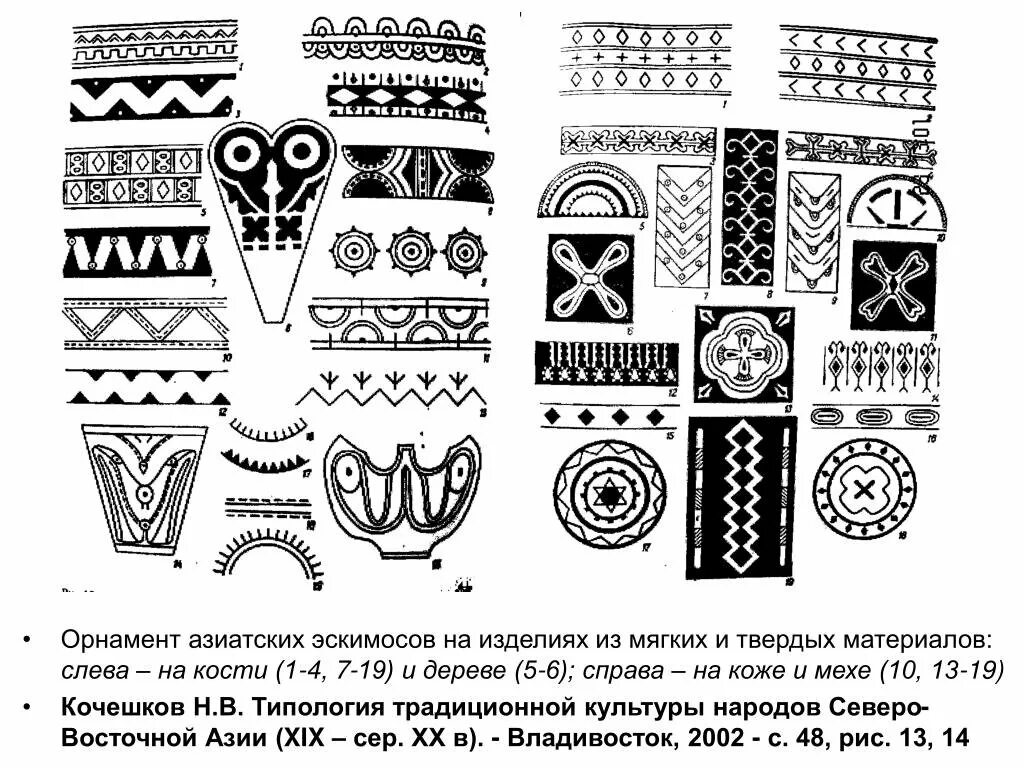 Орнаменты коренных народов севера и их значение. Орнаменты народов камчатки. узоры коренных народов дальнего востока. чукотско эскимосские орнаменты. национальные орнаменты коряков.