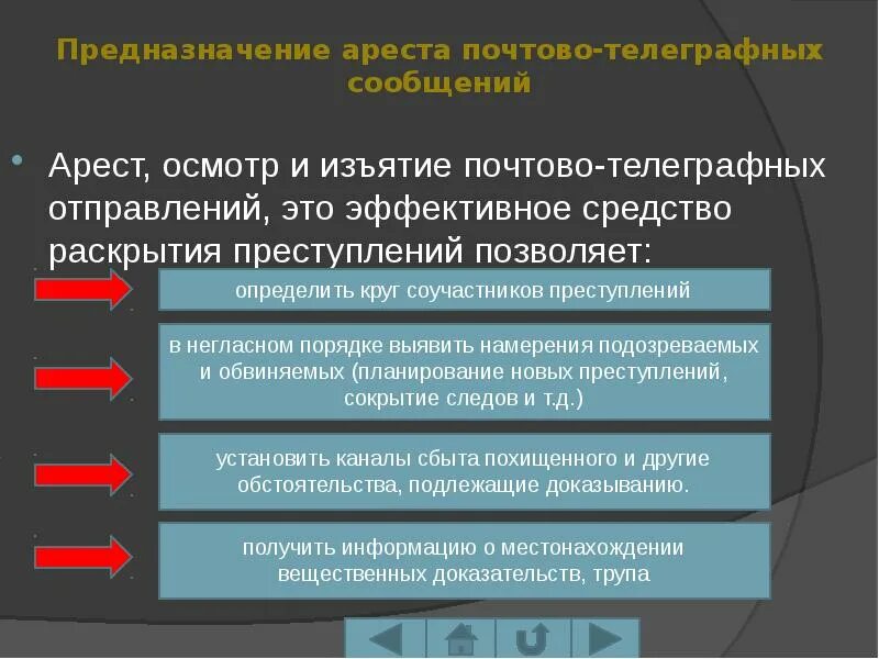 Наложение ареста на почтово-телеграфные отправления. Fhtcnпочтово-телеграфных отправлений. Протокол наложения ареста на почтово-телеграфные отправления. Наложение ареста на телеграфную корреспонденцию.