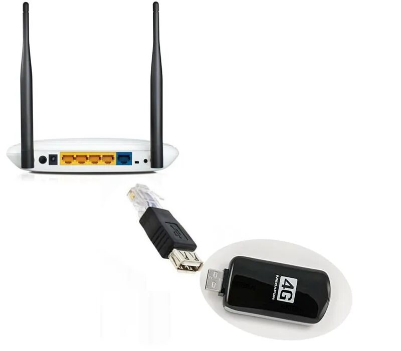 Usb модем через роутер. Вай фай роутер 4g усб. как подключить модем 3g к обычному роутеру. подсоединить wi fi роутер к модему. 3g роутер c ethernet wifi usb модем.
