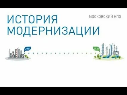 Программа нпз