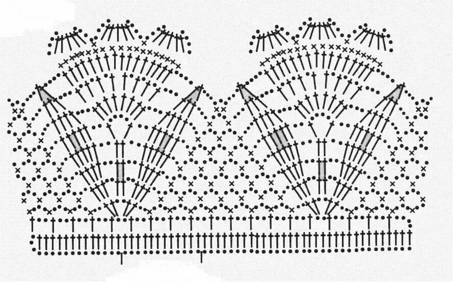 Вязаные рюши крючком со схемами. Схема вязания крючком каймы для кофты. Рюши воланы и оборки крючком схемы. Вязание крючком кайма схемы.