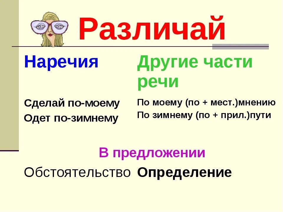 Виды наречий. Чем отличаются наречия от других частей речи. Дефис в наречиях рисунок. Наречие и другие части речи. Наречие часть речи рисунок.