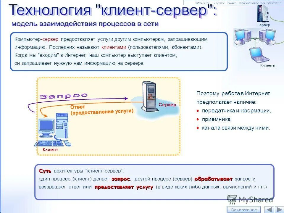 Технология клиент-сервер. Опишите технологию клиент-сервер. Технология клиент сервер кратко. Понятие клиента и сервера.