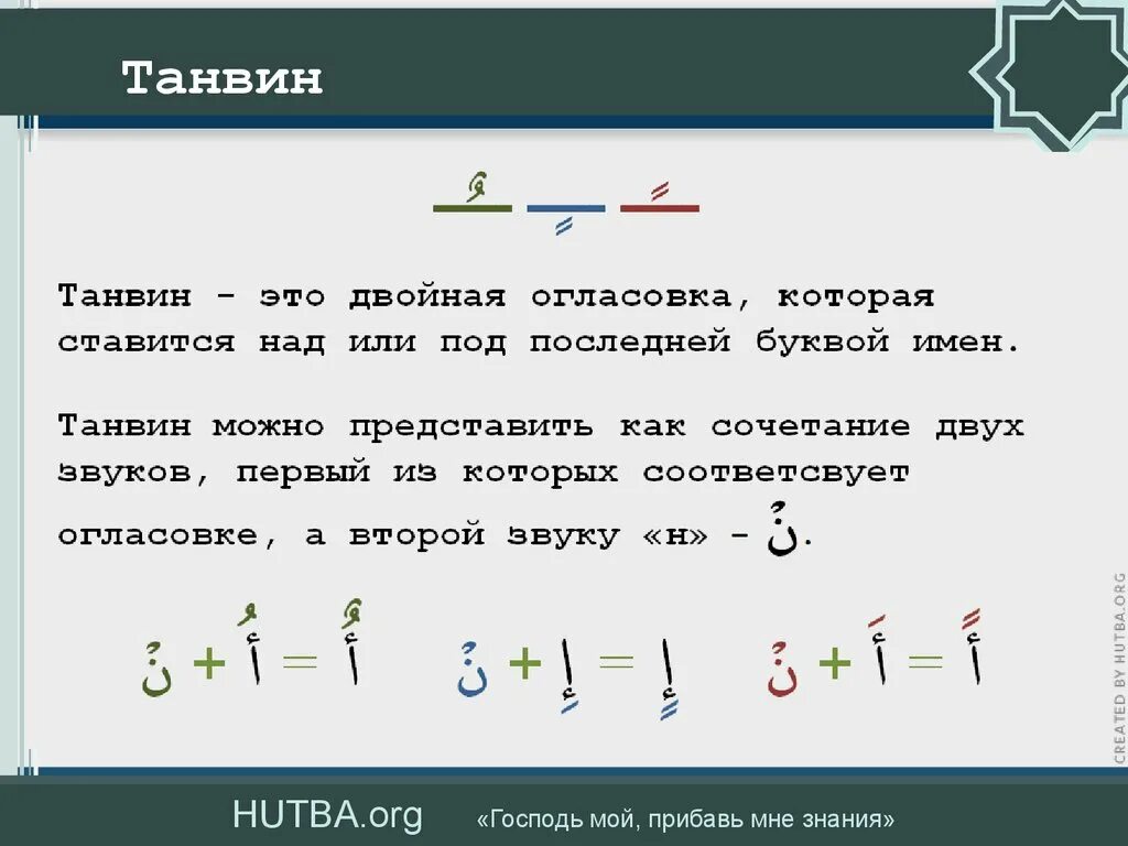 Таджвид танвин. Правило танвин ФАТХА. НУН И танвин. Правила чтения Корана на арабском. Правило ро