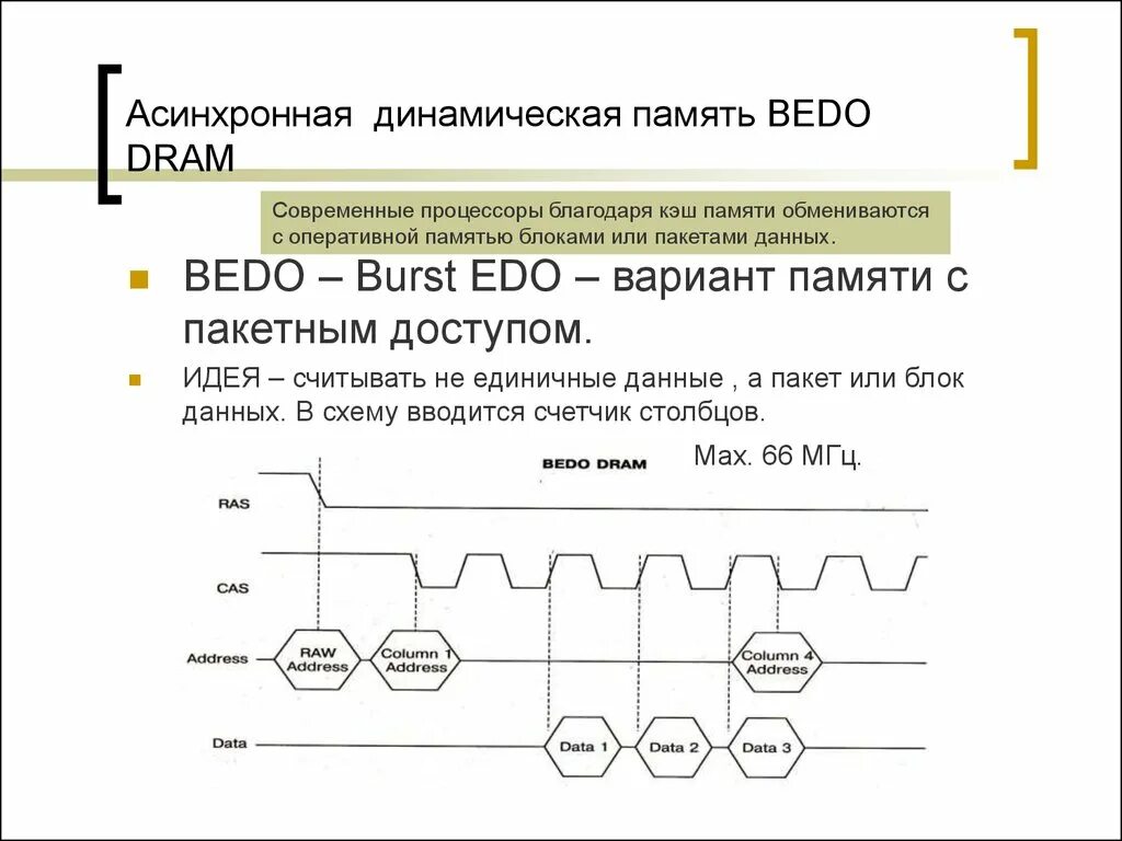 Асинхронная динамическая память это. Динамическая Dram. Микросхема динамической памяти. Динамическая память Dram. Динамическая память элемент памяти