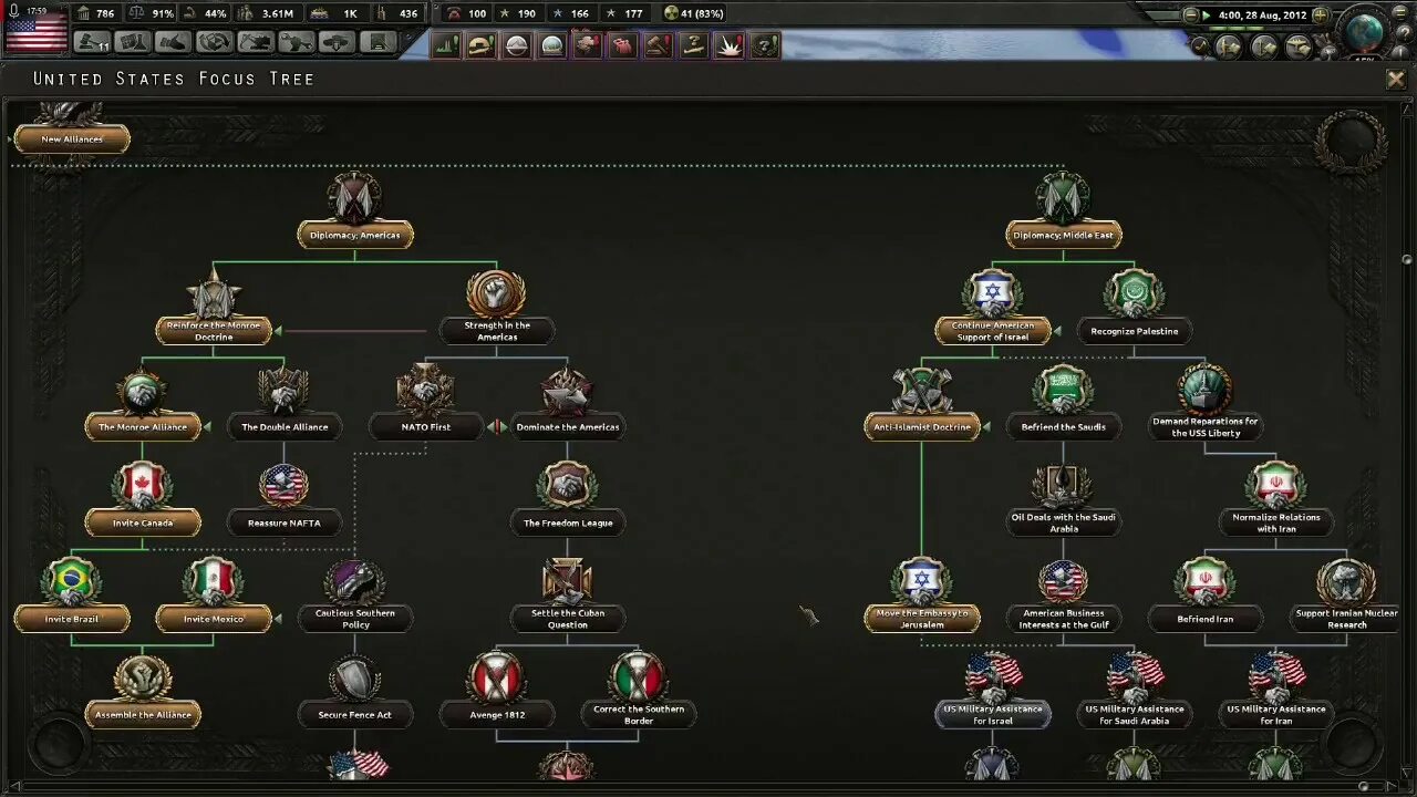 Hearts of Iron IV Millennium Dawn. Millennium down Hearts of Iron 4. Hearts of Iron 4: Millenium Dawn Modern Day. Hearts of Iron 4 Millennium Dawn Modern Day. Хойка миллениум давн