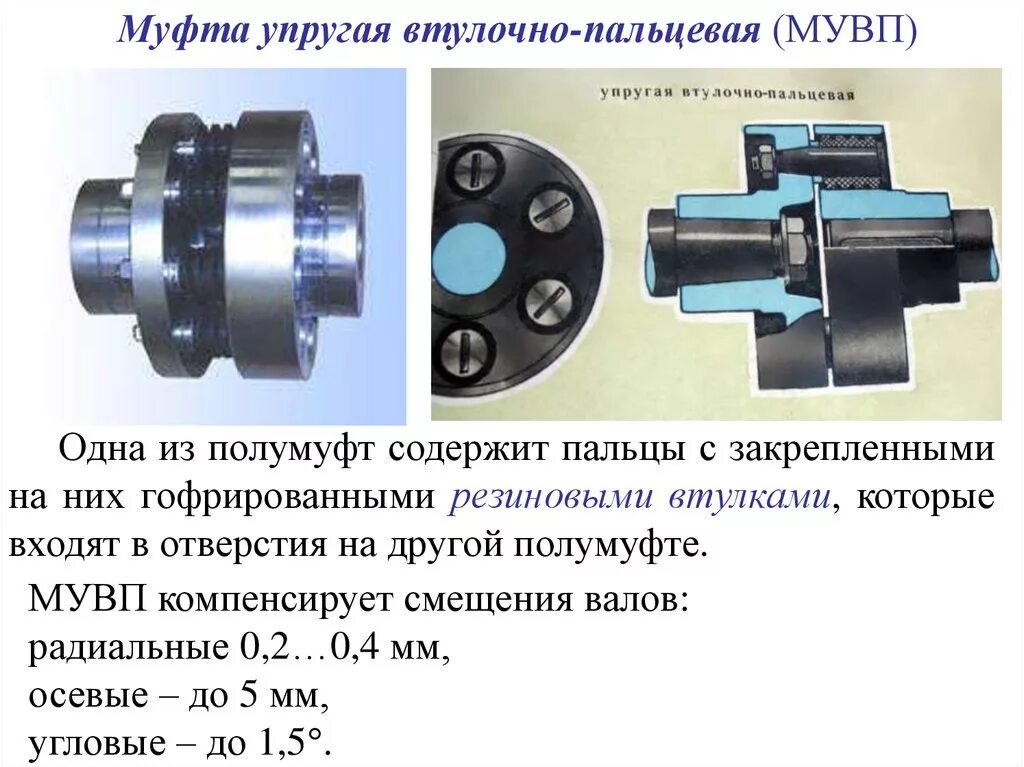 Муфта МУВП d220. Муфта втулочно пальцевая 2000-60. Муфта втулочно-пальцевая -2000-60-l1/80. Муфта соединительная валов МУВП-12.