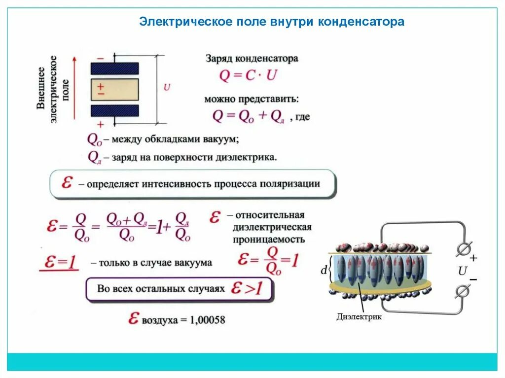 Электрическое поле внутри плоского конденсатора. Электрическое поле внутри конденсатора. Эл поле внутри конденсатора. Поле внутри плоского конденсатора. Какие заряды имеют пластины конденсатора