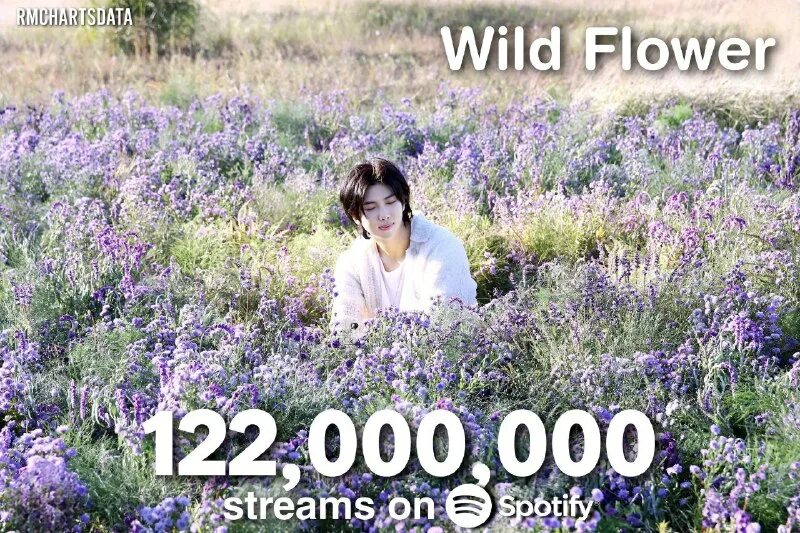 Rm wild flower. Rm wild flower