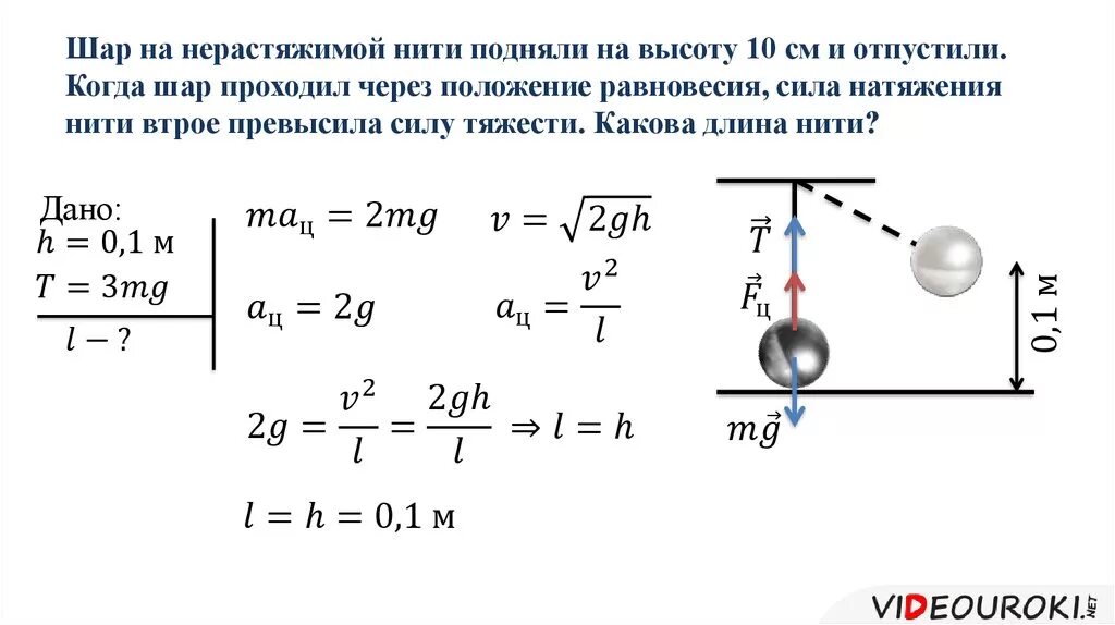 Сила натяжения нити формула физика. Как вычислить натяжение нити. Формула нахождения силы натяжения нити. Сила натяжения нити формула. Закон сохранения энергии для маятника