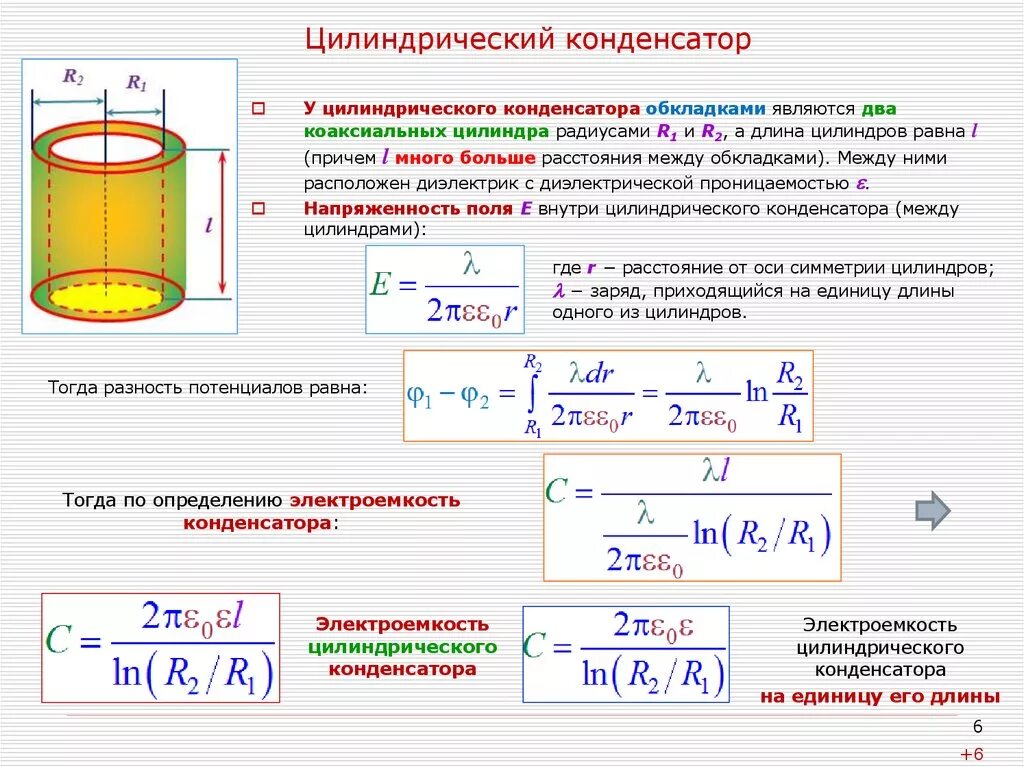 Цилиндрический конденсатор формула. Потенциал цилиндрического конденсатора. Вывод формулы цилиндрического конденсатора. Вывод электроемкости цилиндрического конденсатора. Электромагнитная индукция электроемкость внутренняя энергия дисперсия